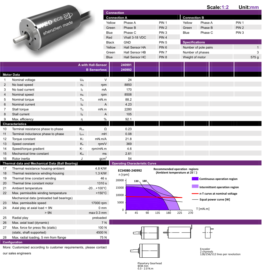 空心杯机电的参数