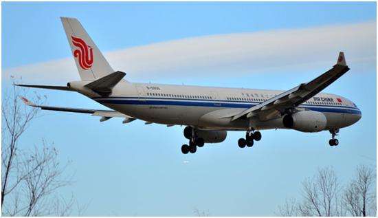 航空航天用微型无刷机电的机能请求